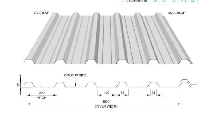 ROOFING SHEETS,CORRUGATED SHEETS,FROM £1.50 PER FT BOX PROFILE  SHEETS
